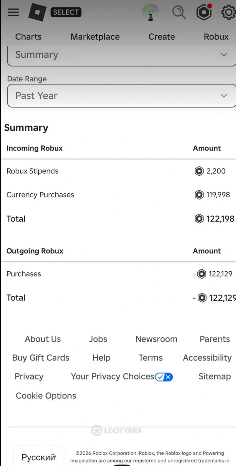 Тотал 100К Бф