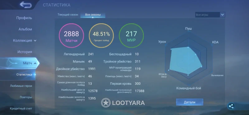 Аккаунт млбб 47 лвл