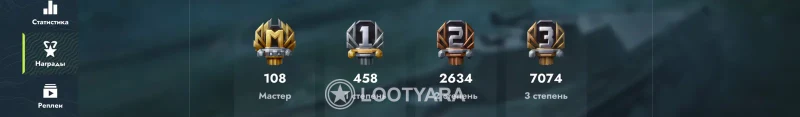 Аккаунт Tanks Blitz